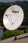 IRTE 120